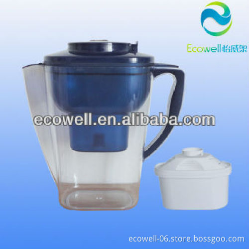 Mineral water filter pitcher